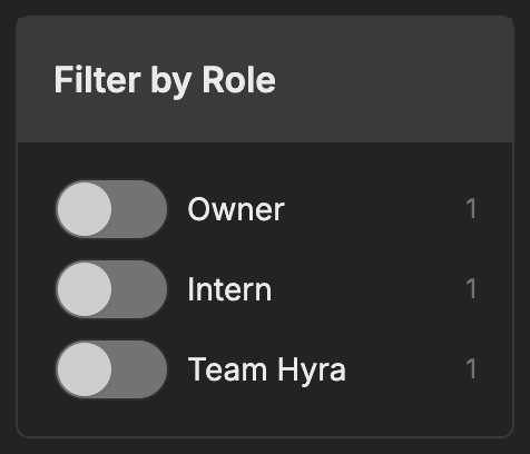 Role-Based Filters