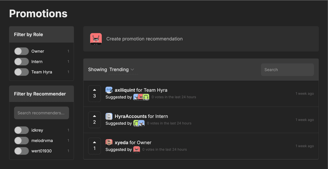 Promotion Recommendations Hyra Promotion recommendations hyra